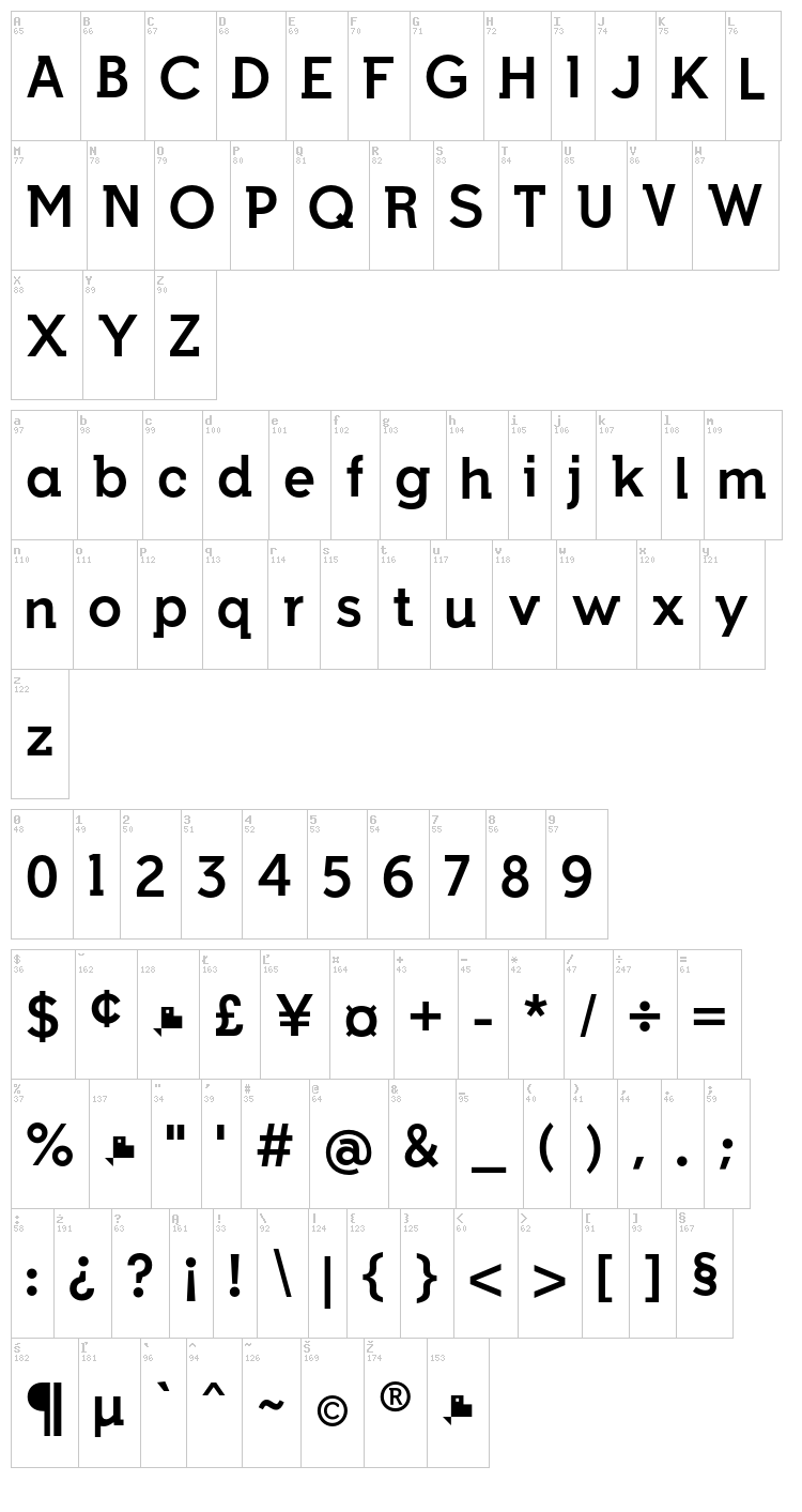 Indulta SemiSerif font map