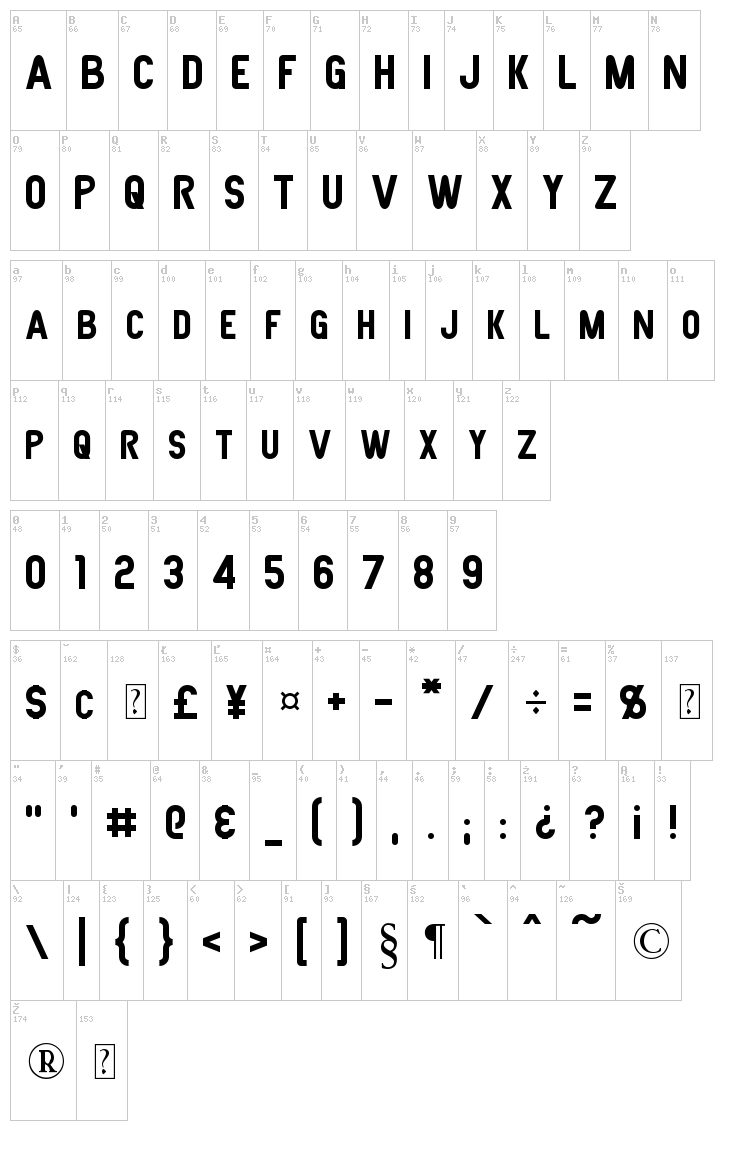Joystick font map