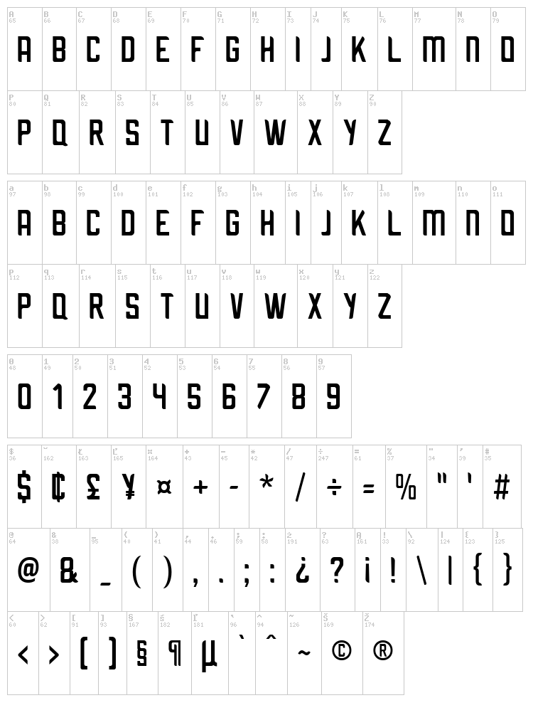 Kitoko font map