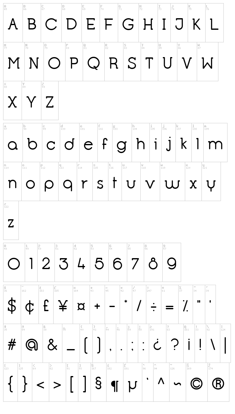 Opificio Serif font map