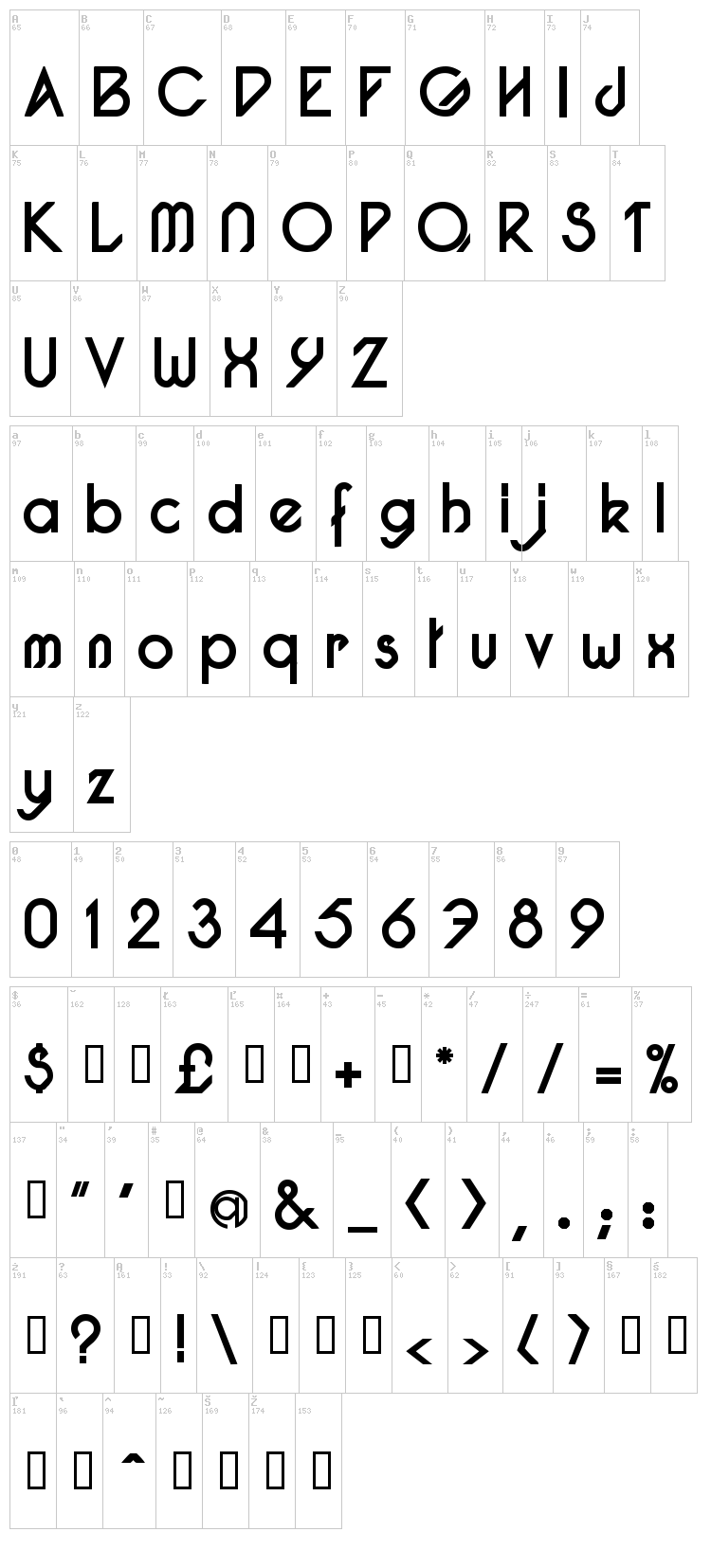 Pacotille font map