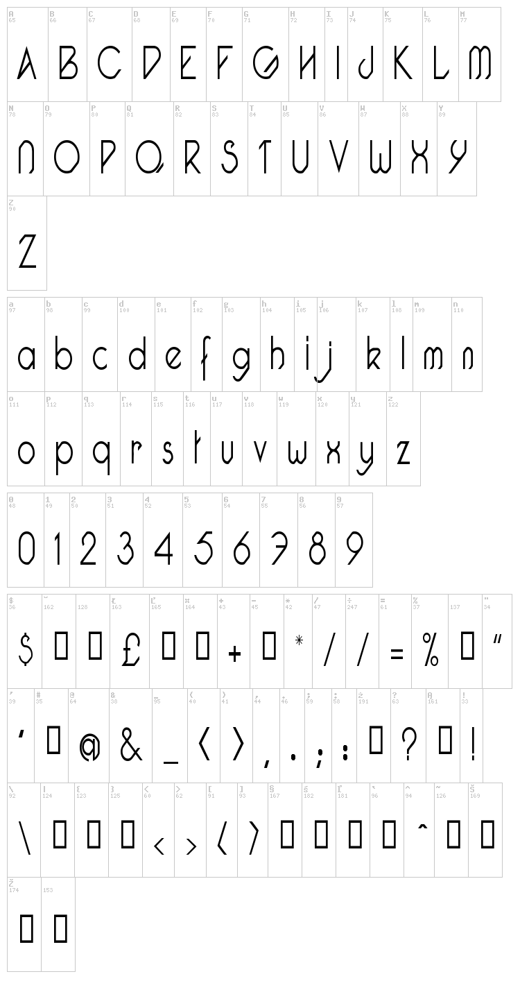 Pacotille font map