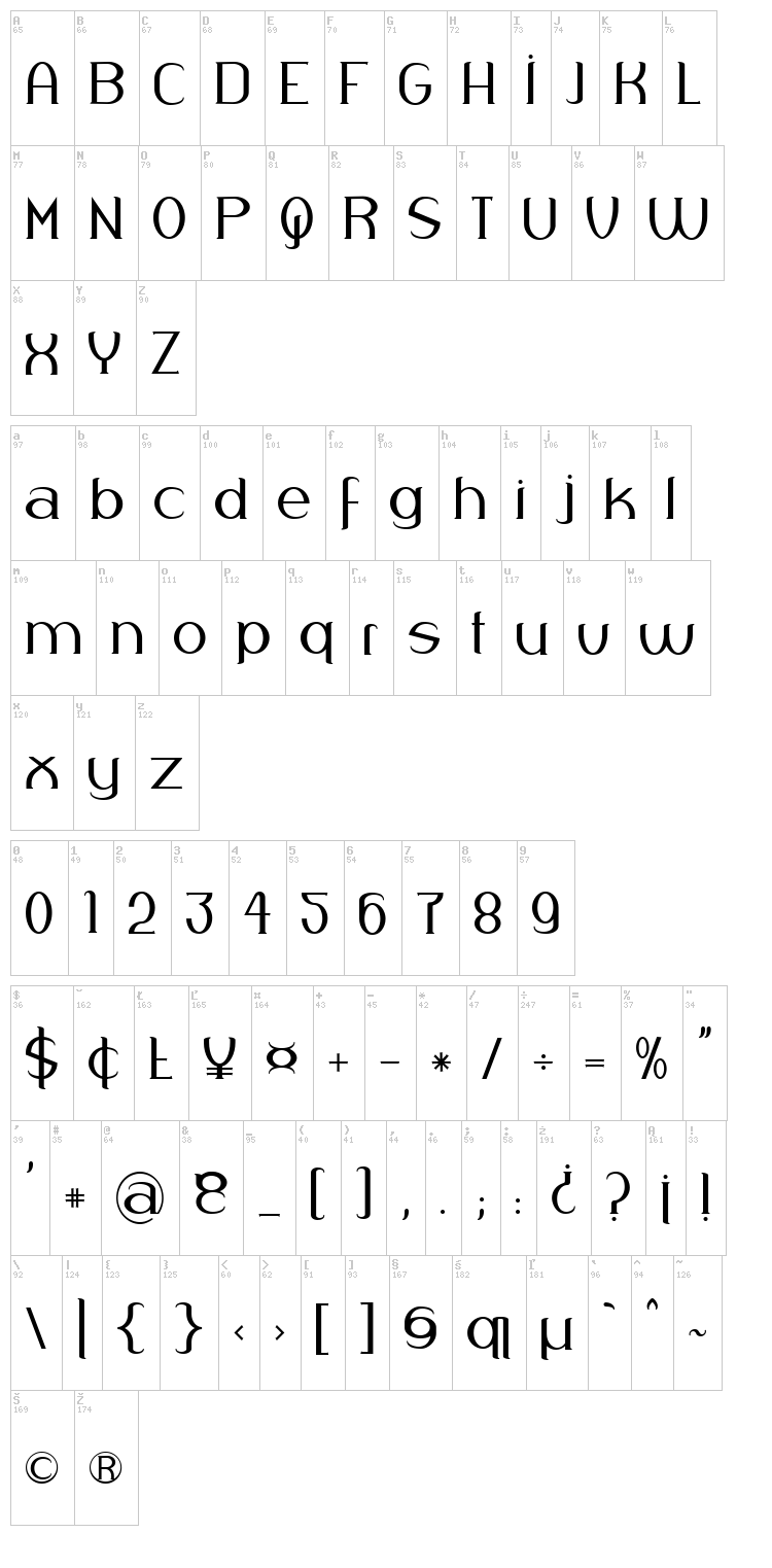 Respingo font map