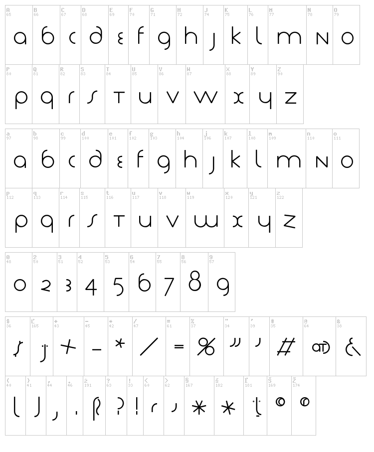 Tschich font map