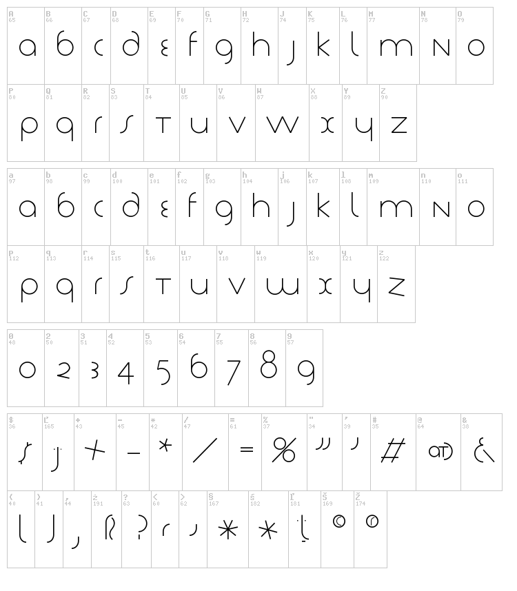 Tschich font map