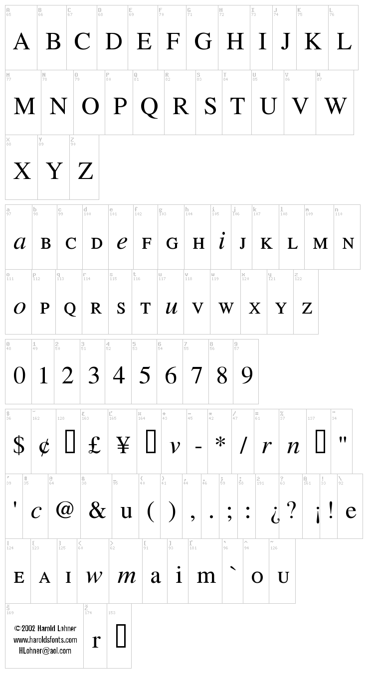 Will & Grace font map