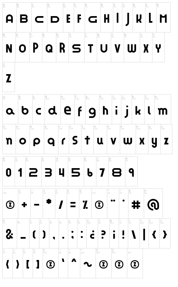 Zesstype Grafika font map