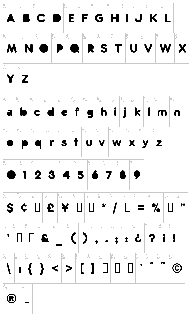 Zitti font map