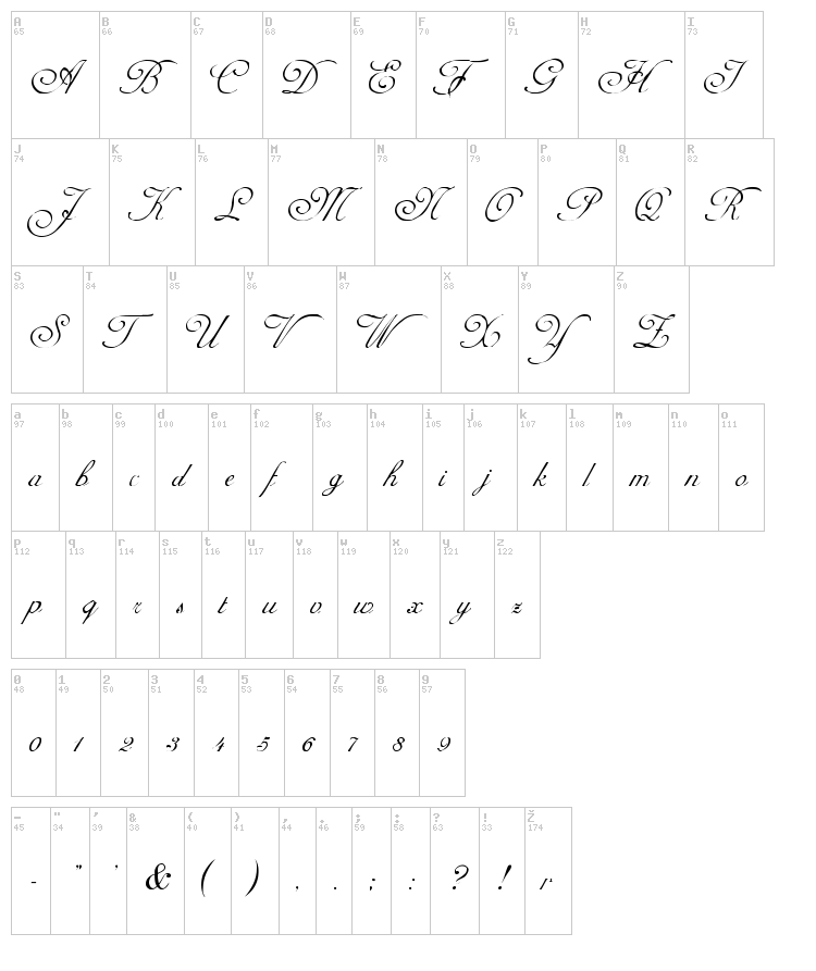 Adine Kirnberg Script font map