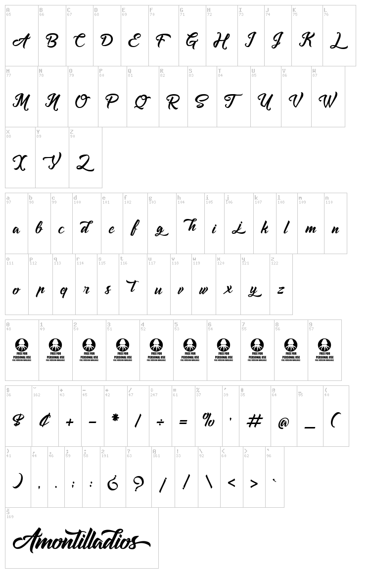 Amontilladios font map