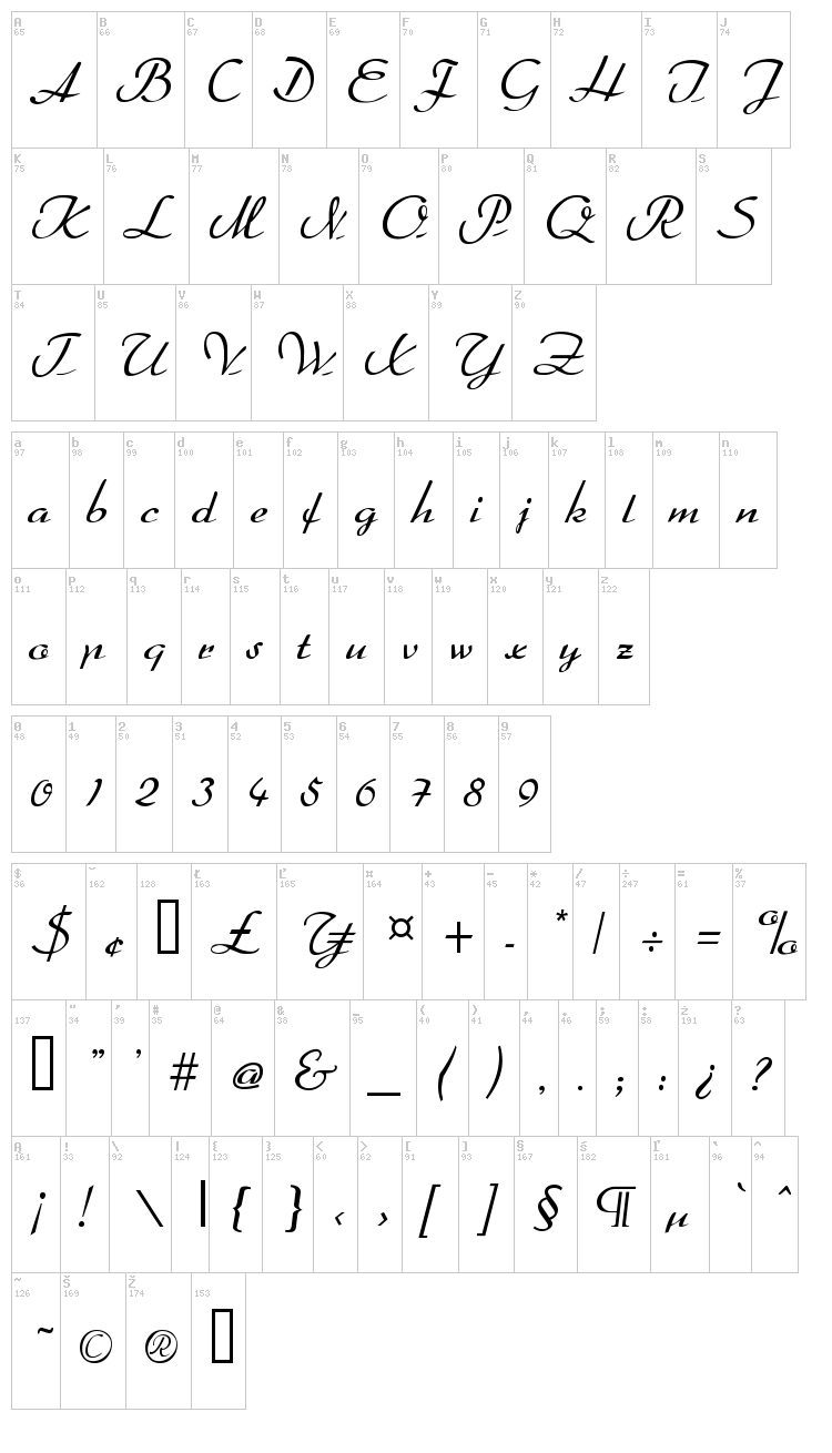 Arabella font map