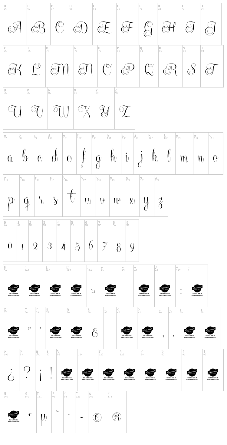 Centeria Script font map