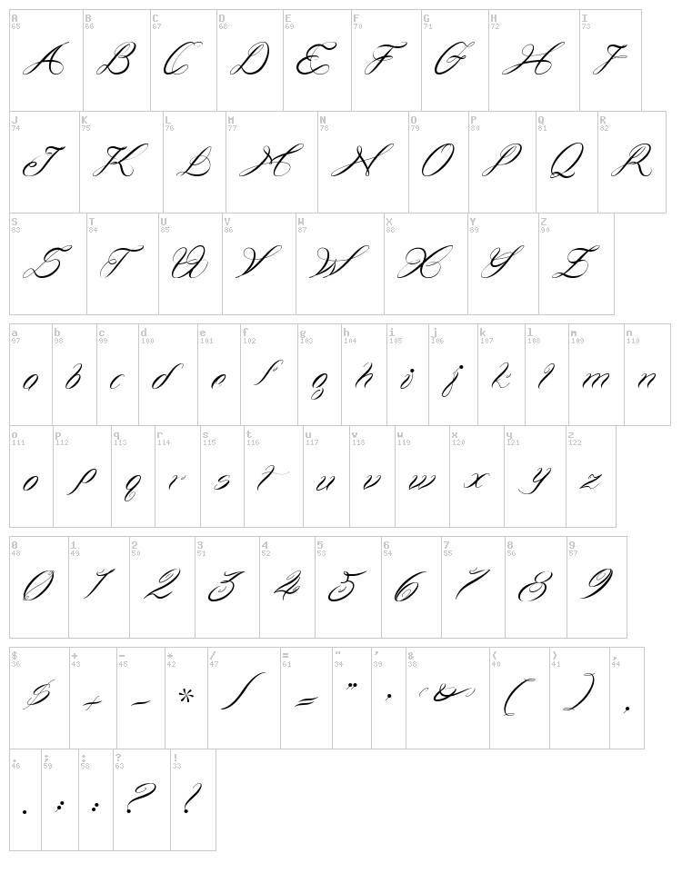Curlings font map