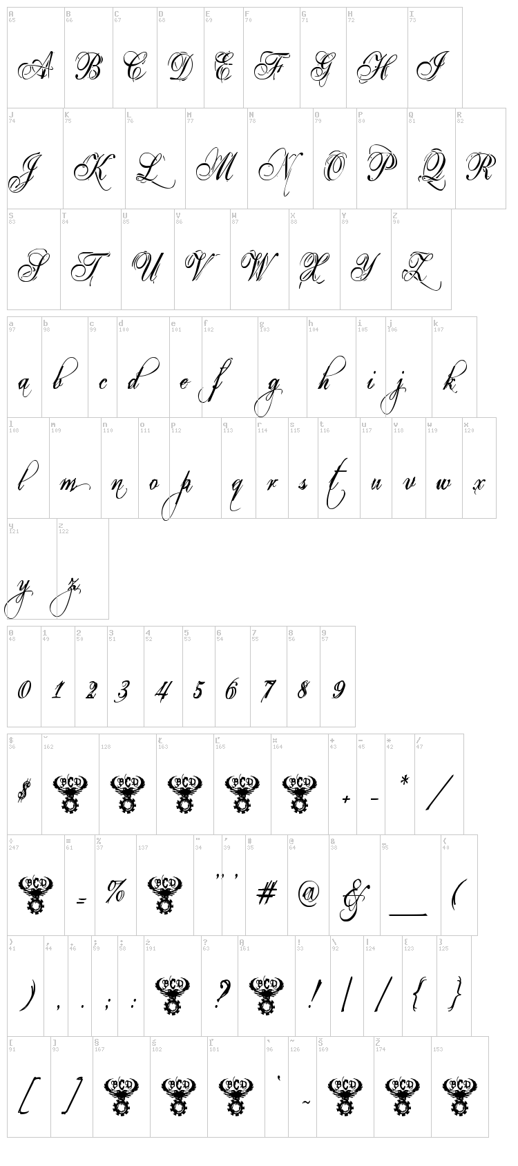 Eutemia font map