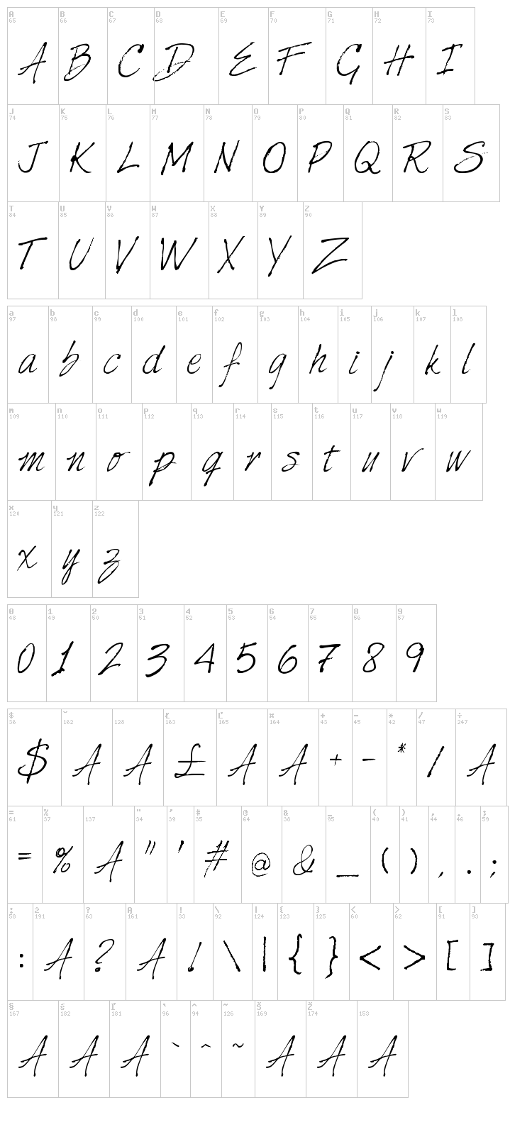 Harabara Hand font map