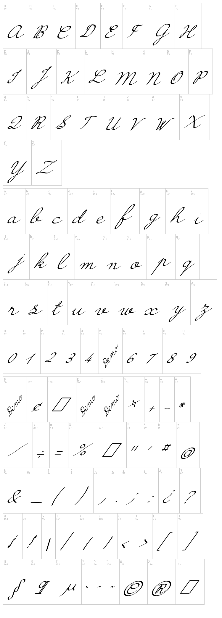 Hirondelle font map