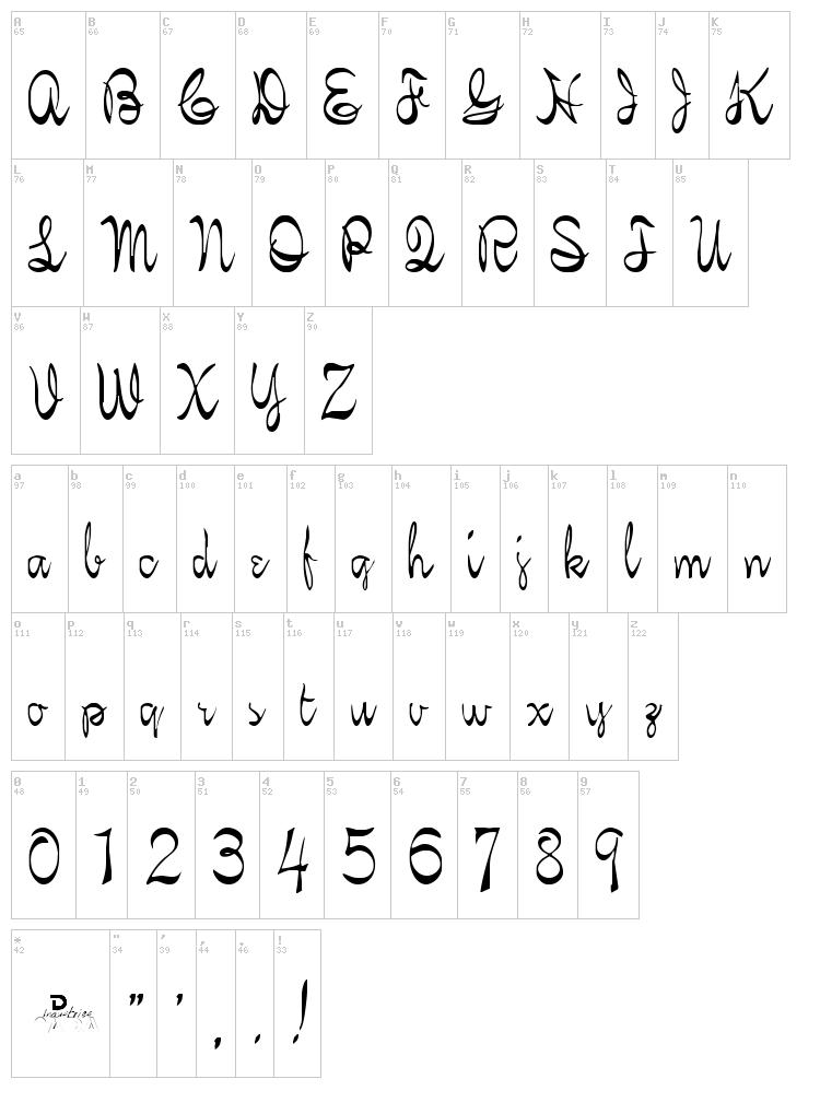 Kelly Brown font map