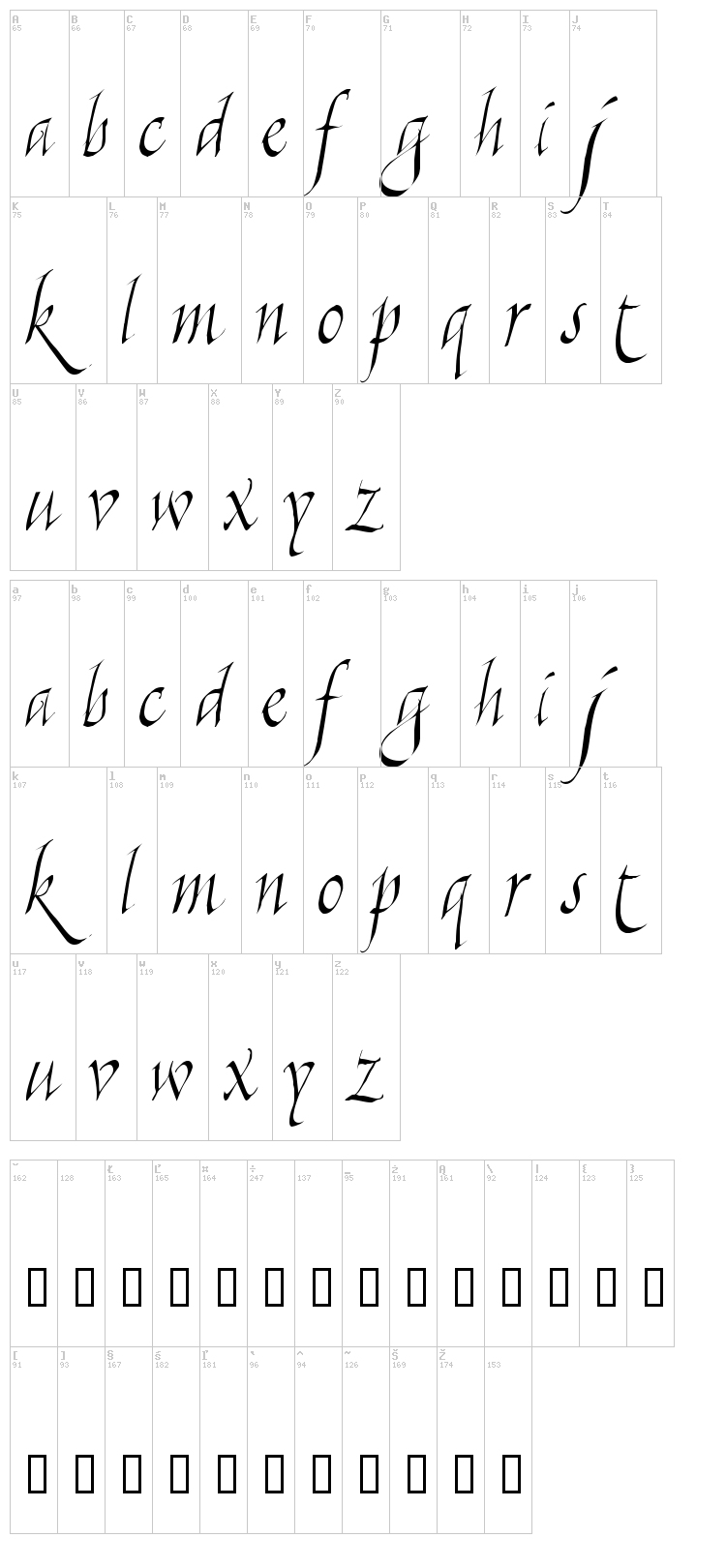 Killigraphy font map
