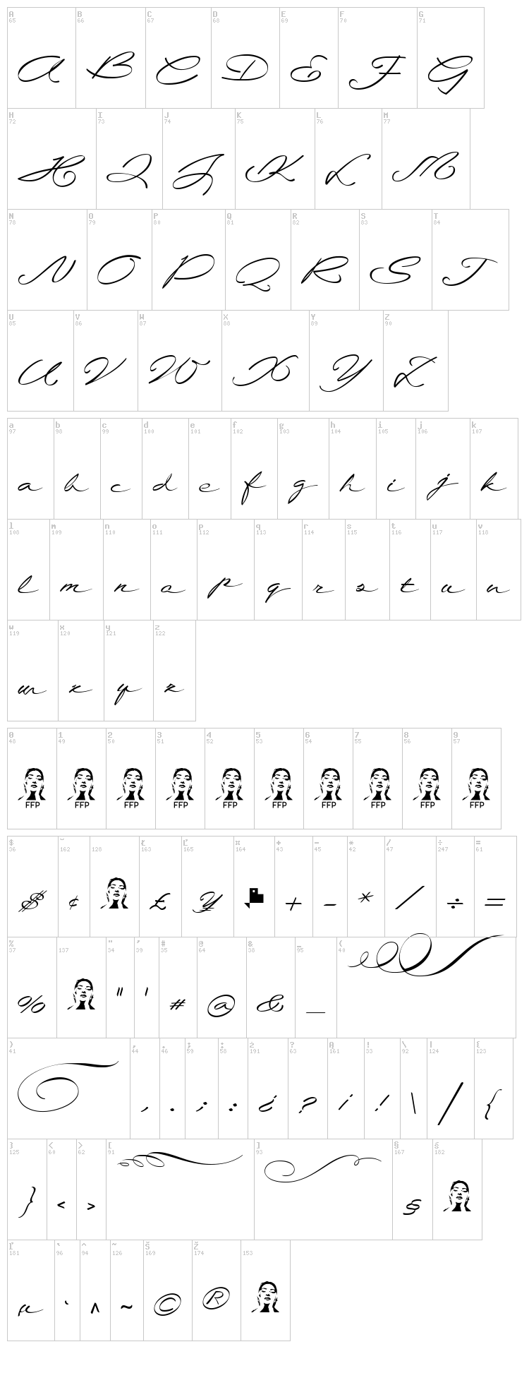 La Sonnambula font map