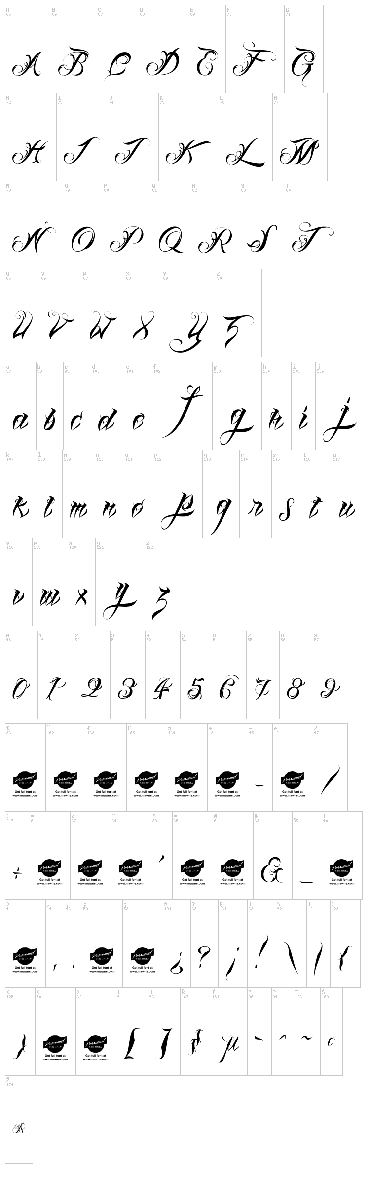 Lina Script font map