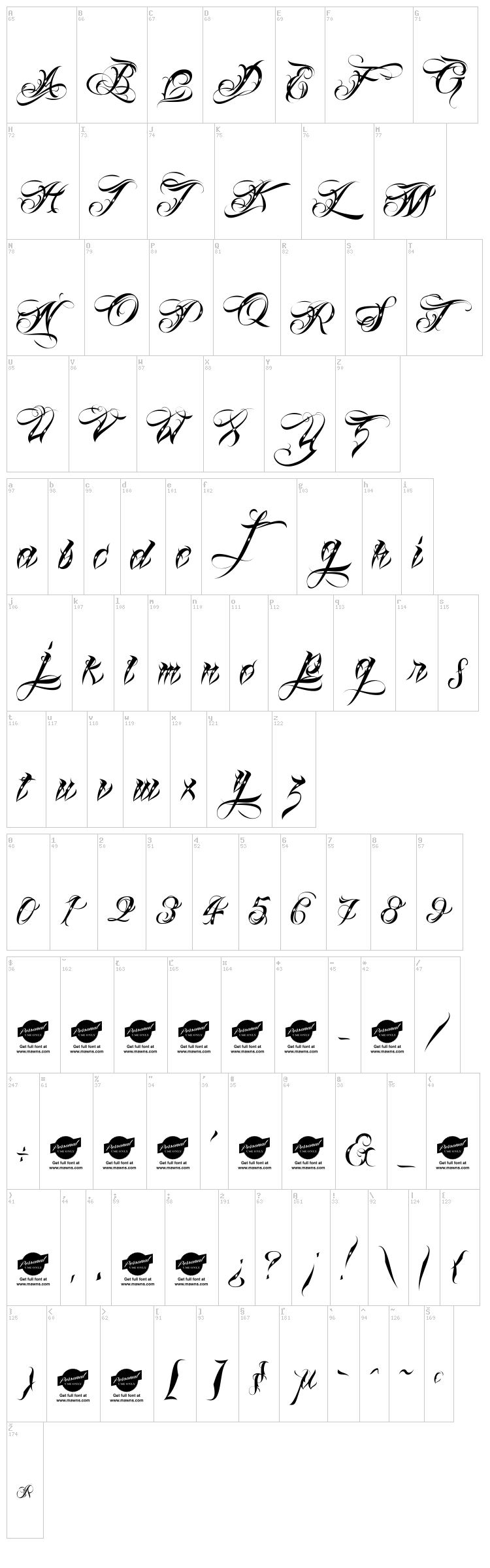 Lina Script font map