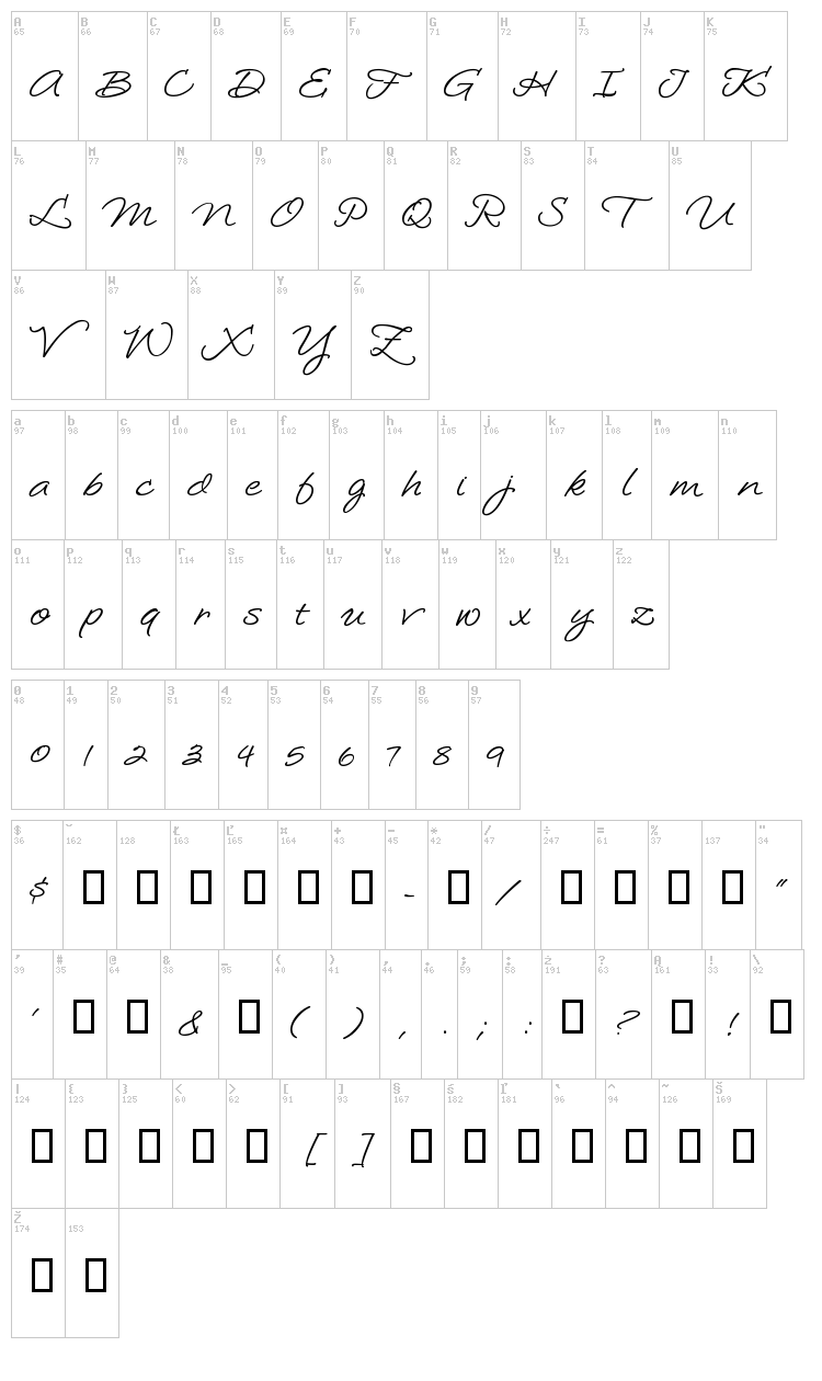 Loosie Script font map