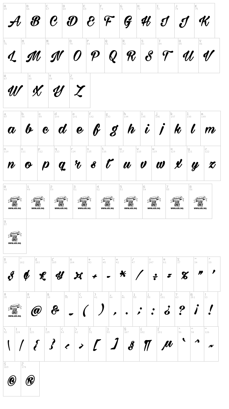 Milasian Circa font map