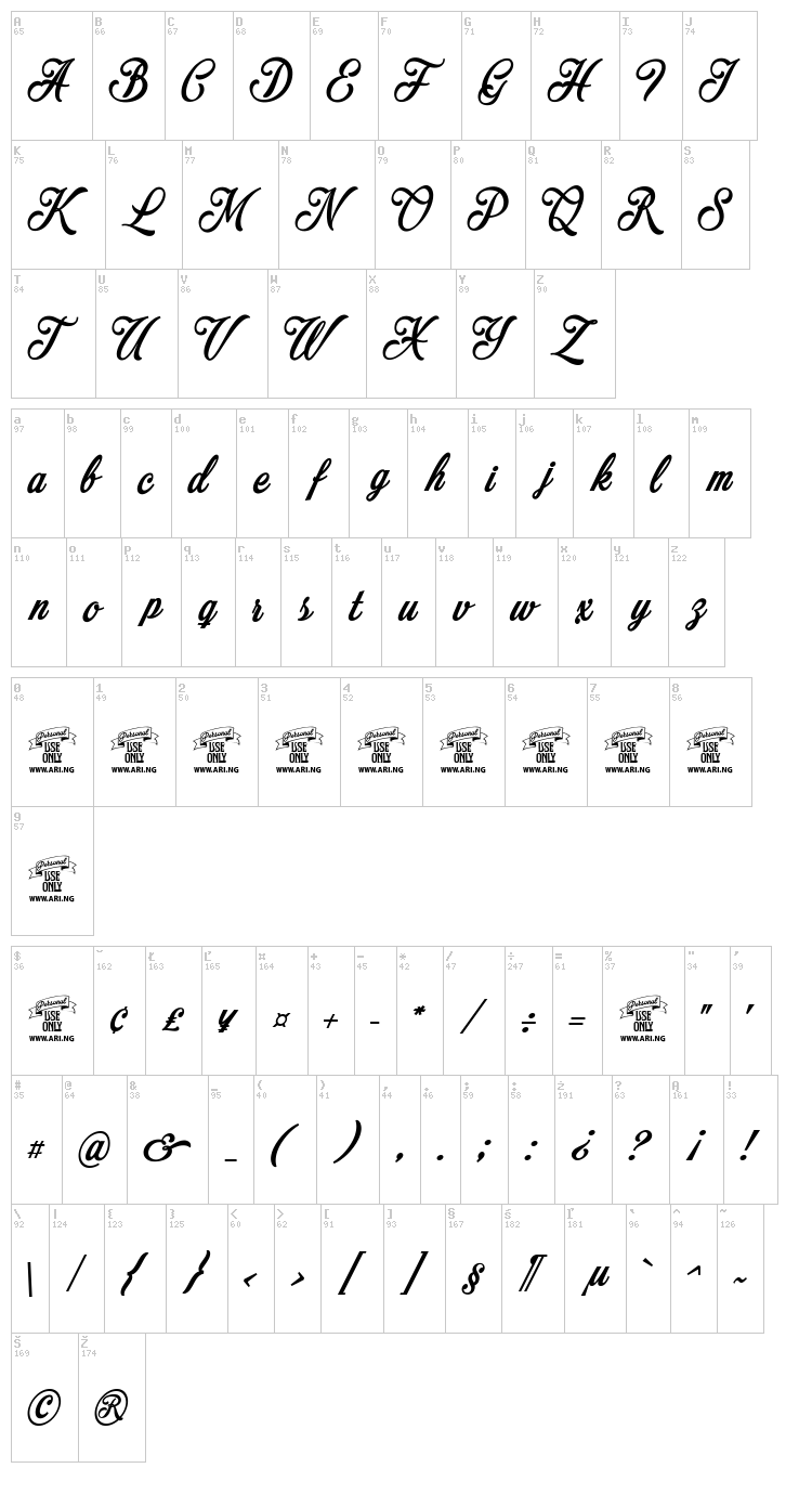 Mochary font map