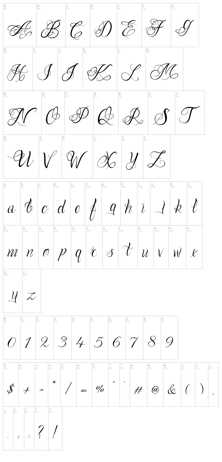 One Chance Script font map