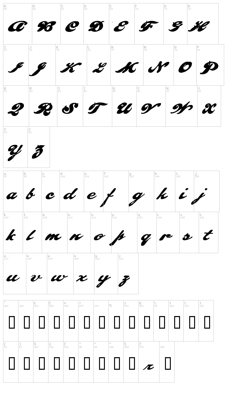 Pullman font map