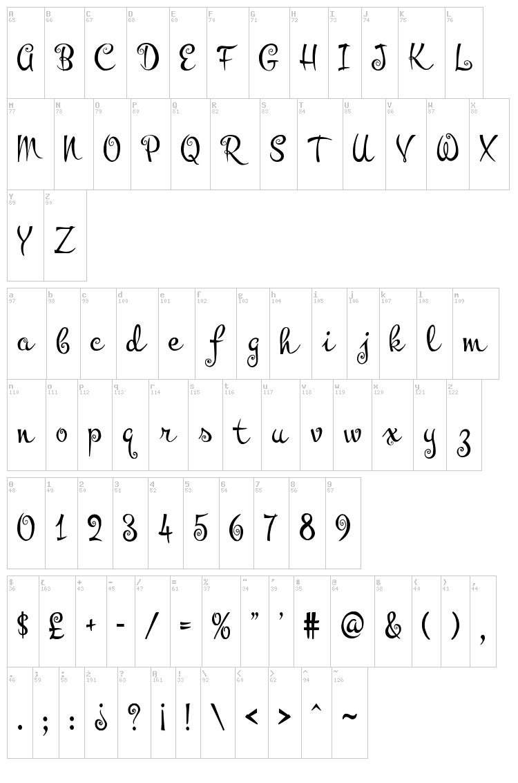 Pyktor font map