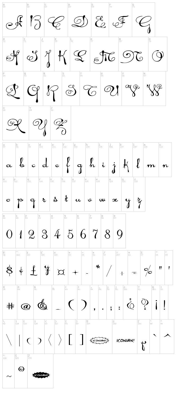 Rhalina font map