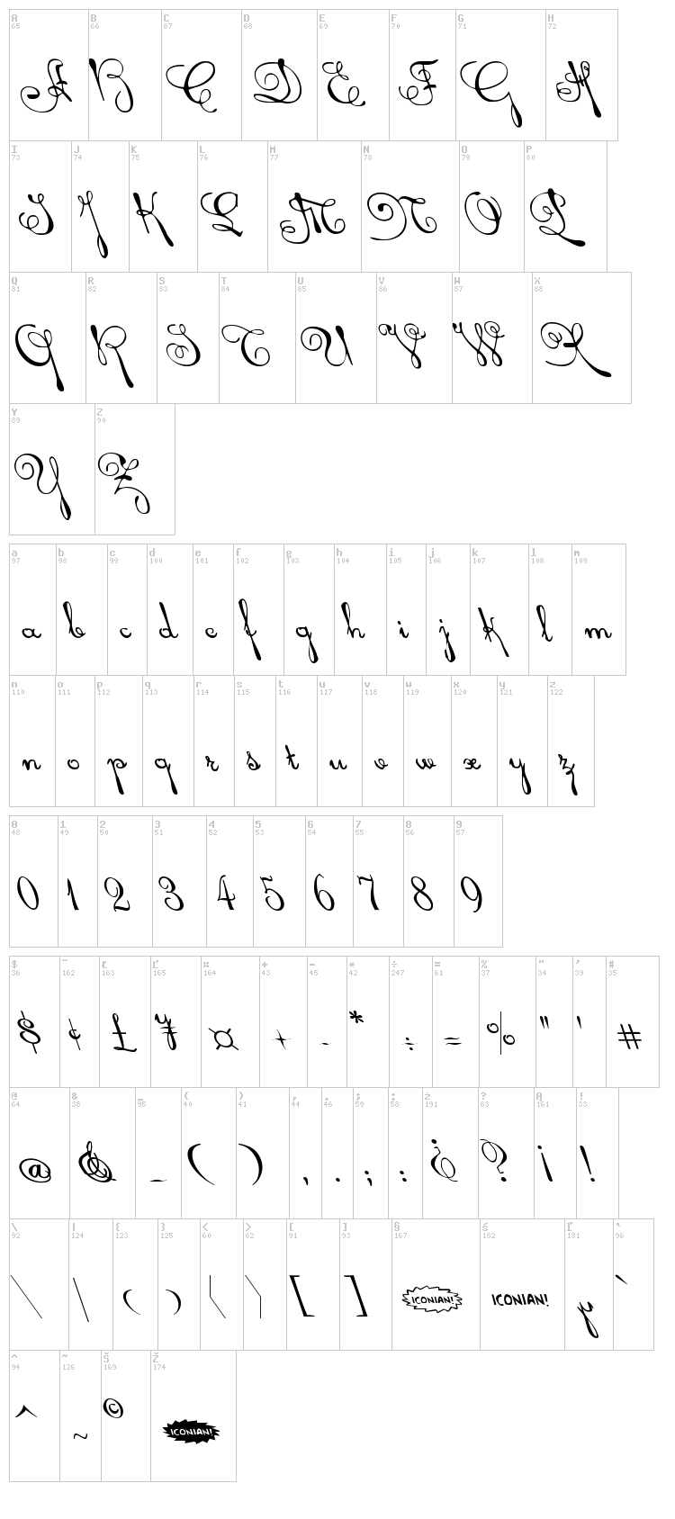 Rhalina font map
