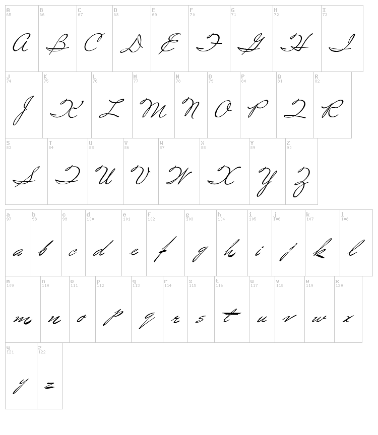 Spirulina font map