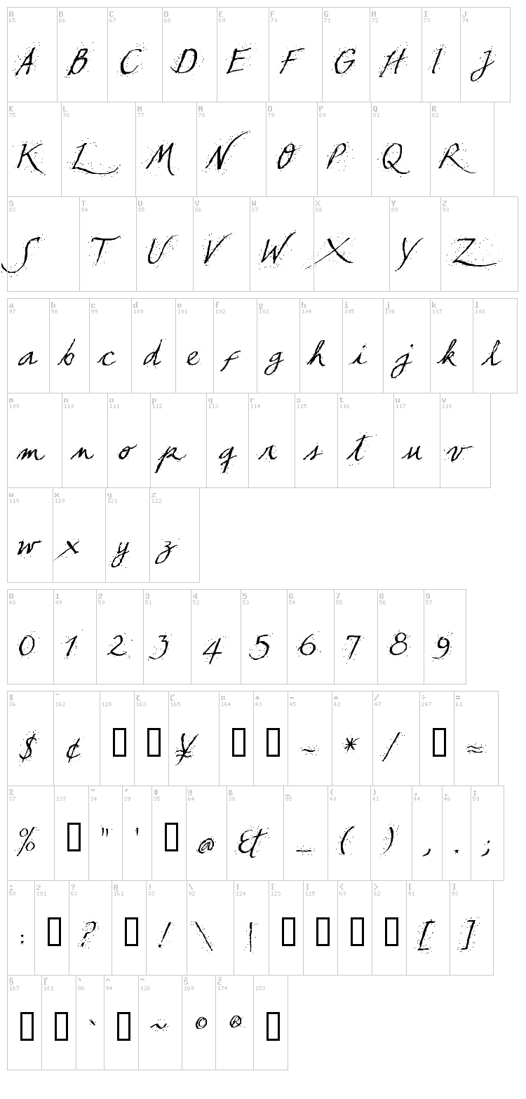 TCLescuelerascript font map