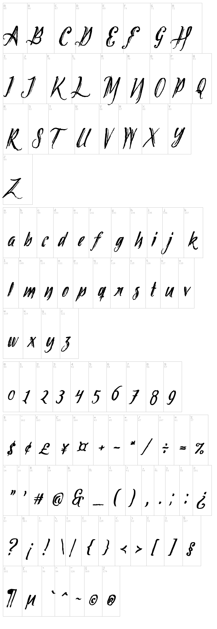 Tipbrush Script font map