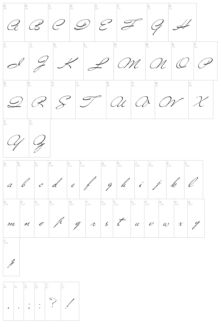 Versitia font map