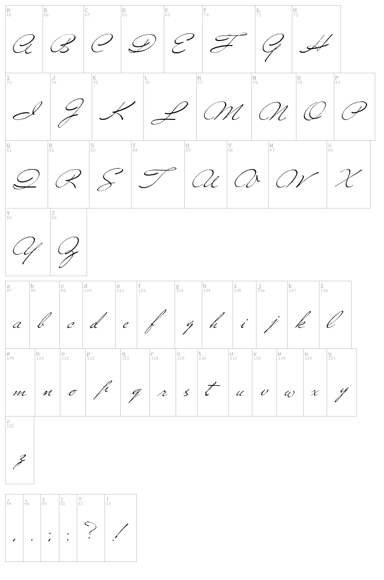 Versitia font map