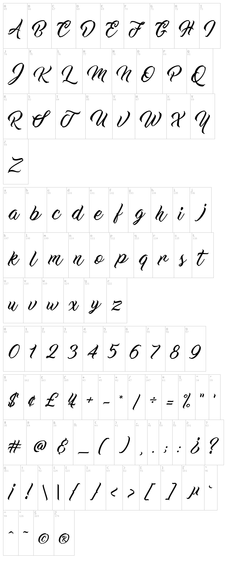 Work In Progress font map