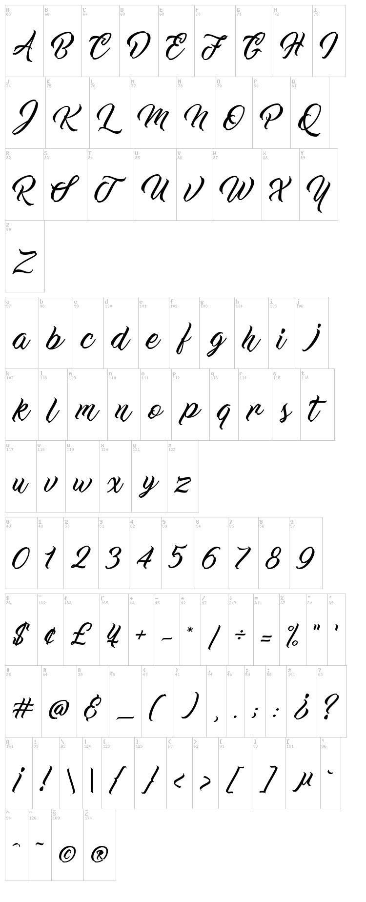 Work In Progress font map