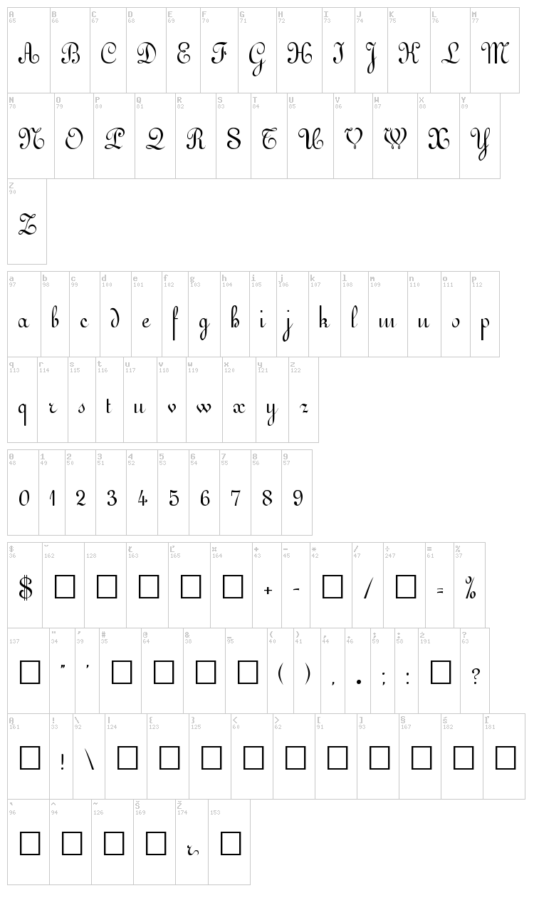 Gessele font map