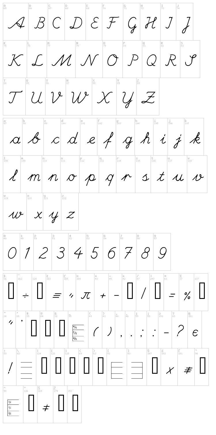 Hand font map