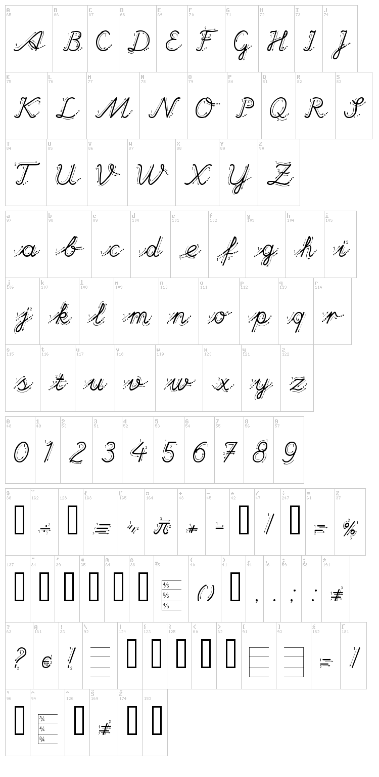Hand font map