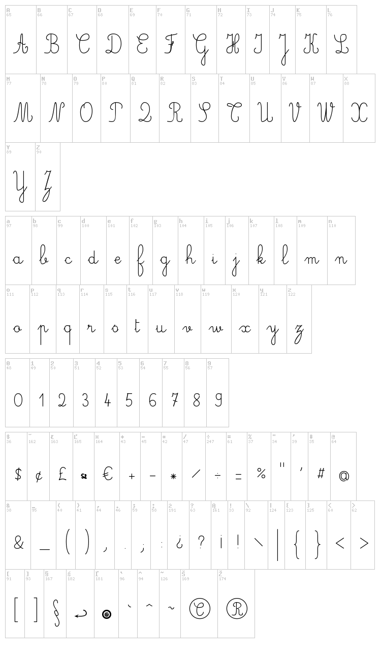 JB Cursive font map