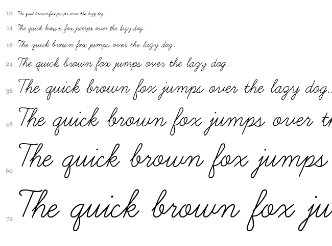 Learning Curve BV font waterfall