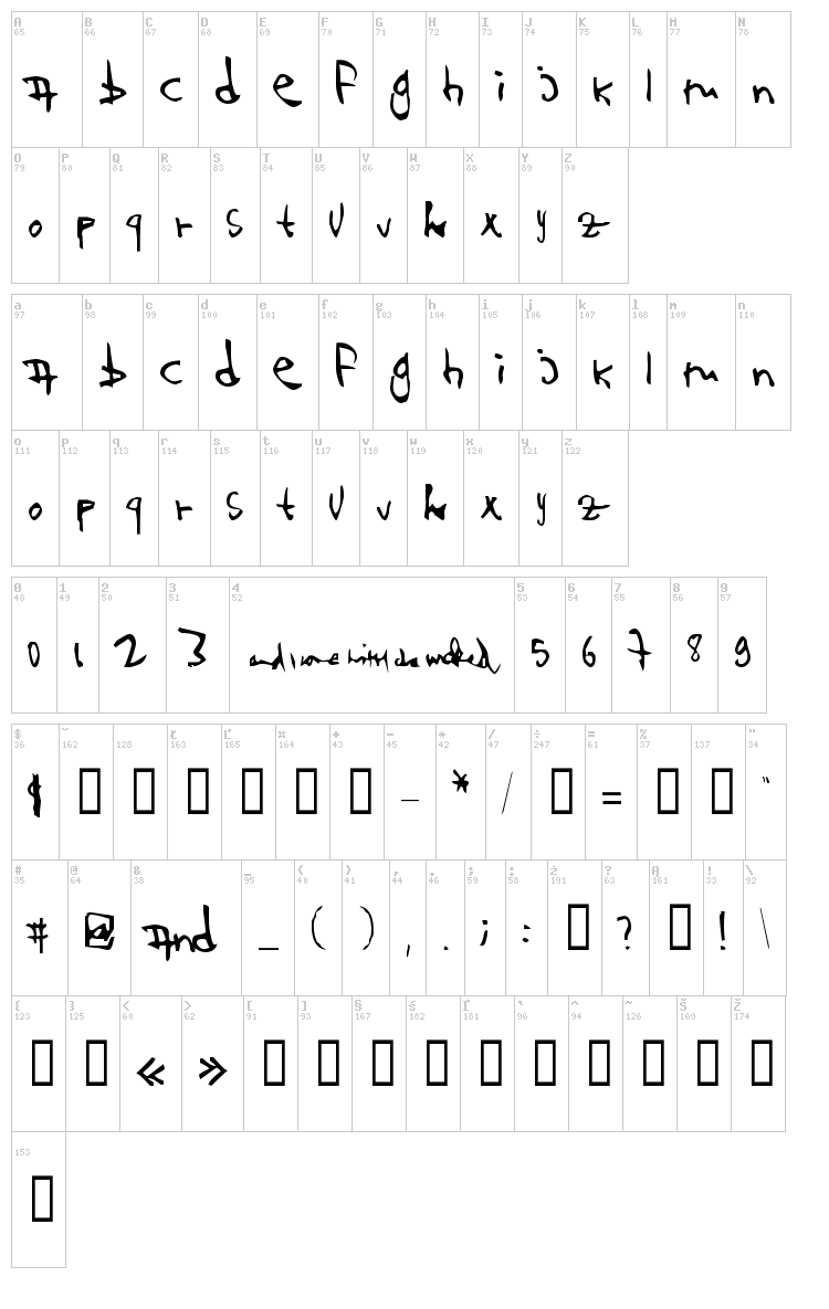 123 and... font map