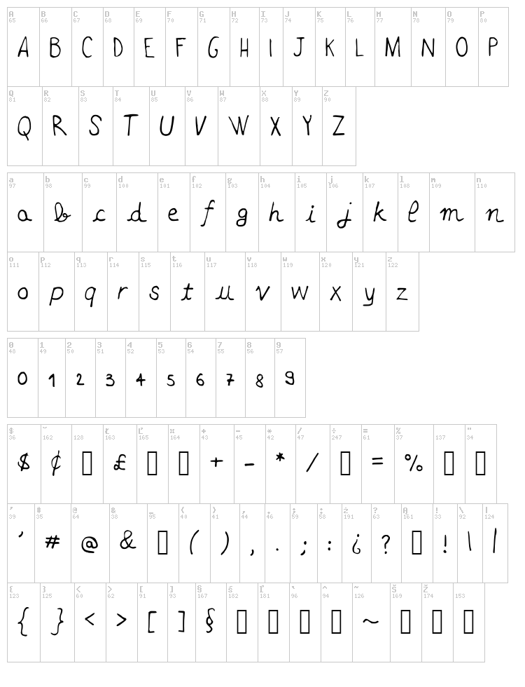 Adenote font map