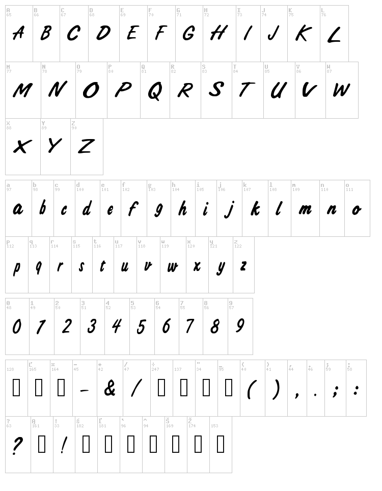 Ali Air font map