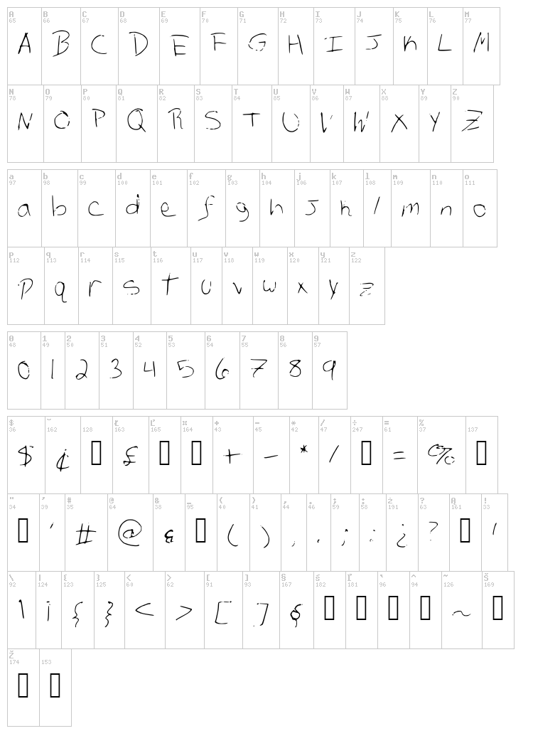 AllensMess font map