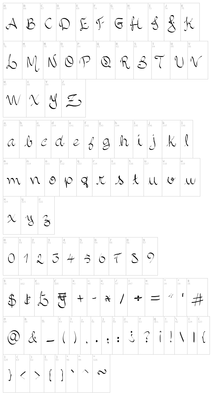 Allura Script font map